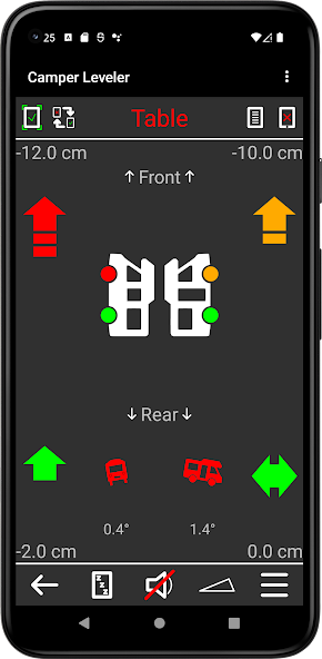 Camper Leveler