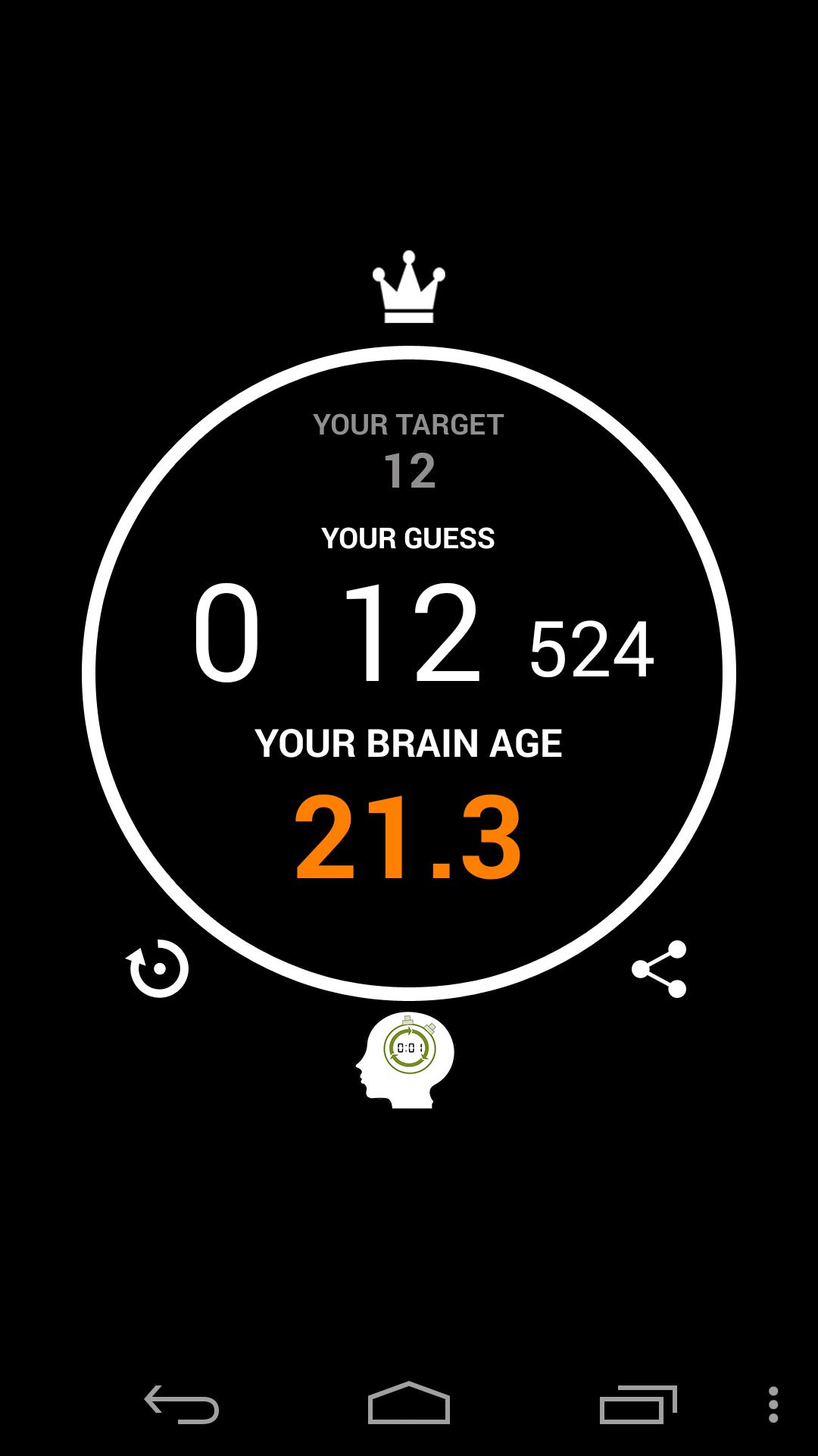 Brain Massage Left
