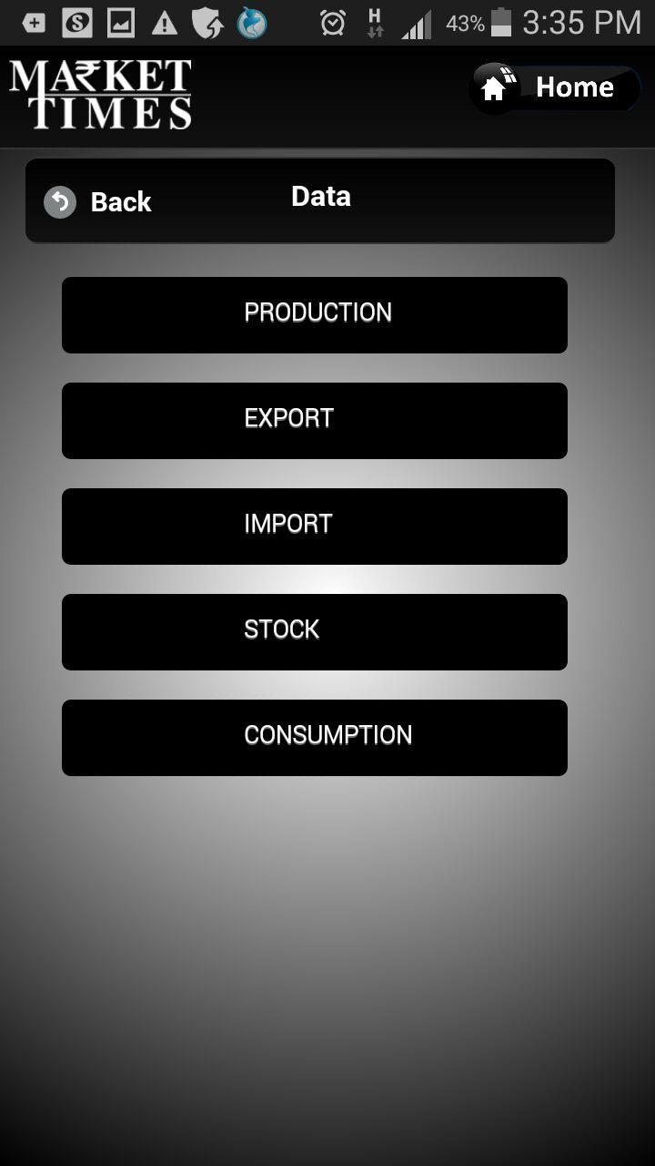 Market Times TV