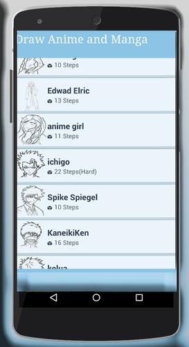 How to Draw Anime characters