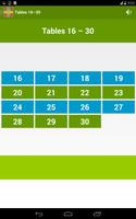 Learn Multiplication Tables