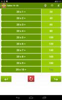 Learn Multiplication Tables