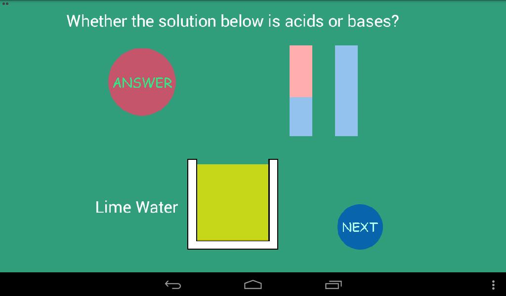 Litmus Paper