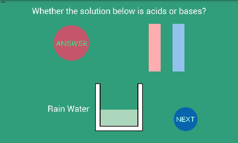 Litmus Paper