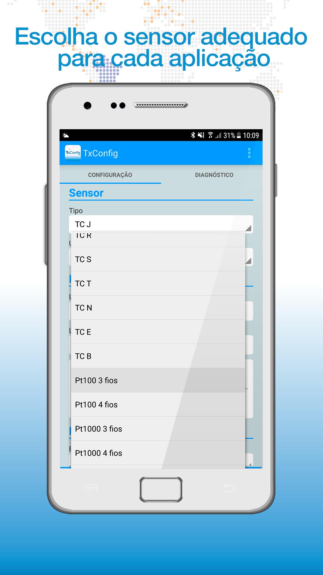 TxDroid Config