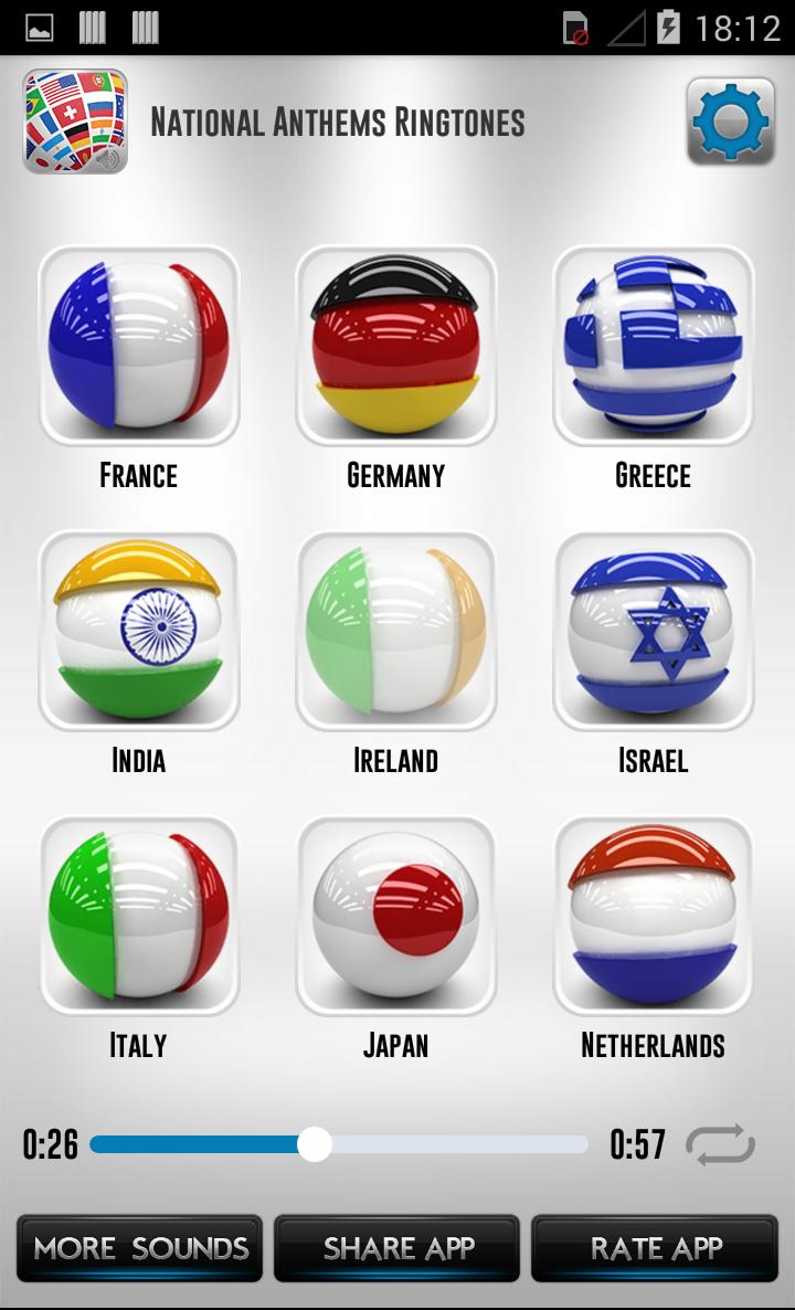 National Anthems Ringtones