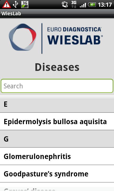 Wieslab