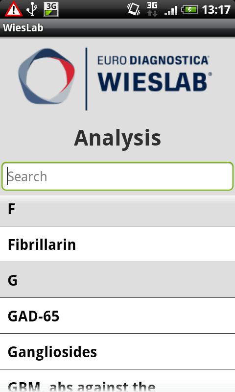 Wieslab