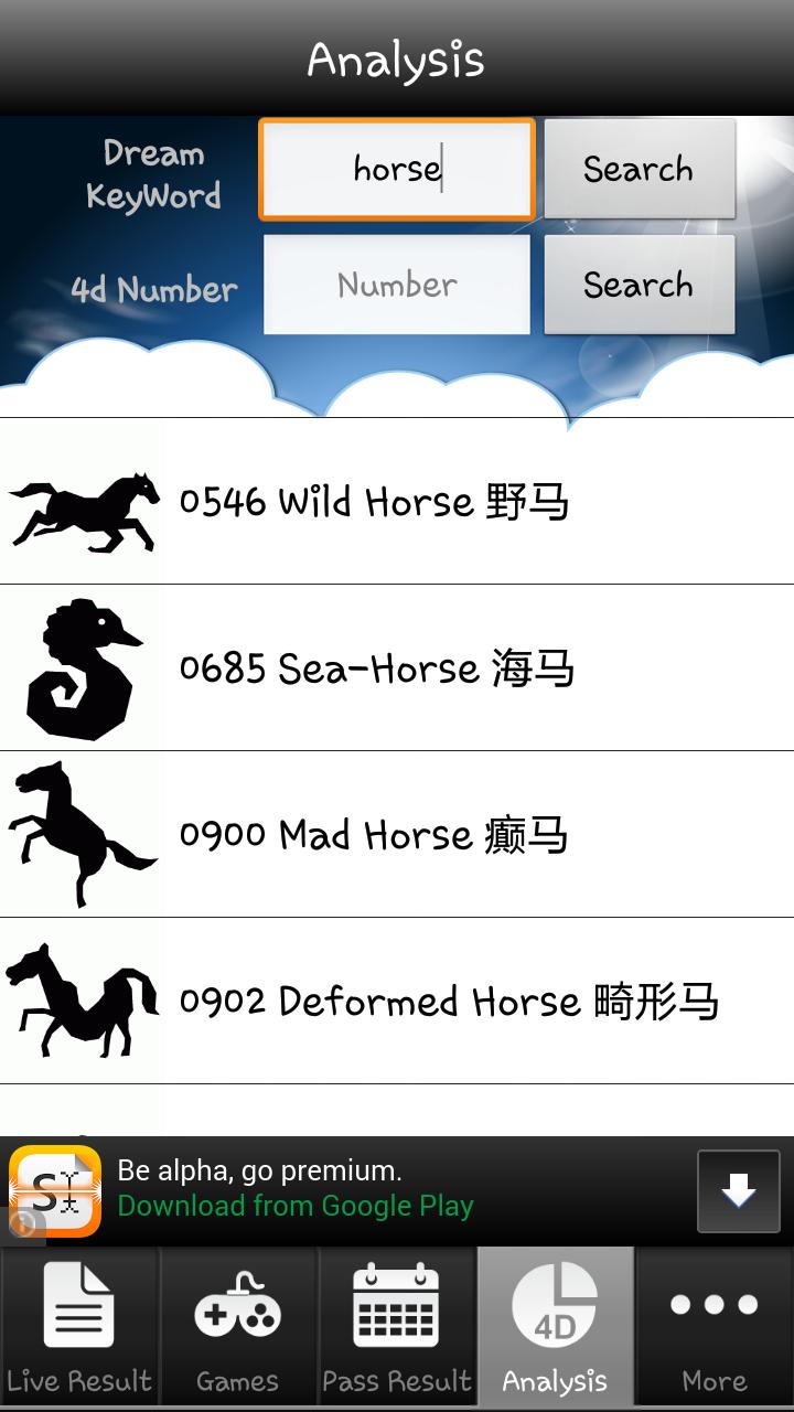 My4D PRO