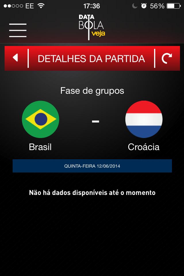 Data Bola