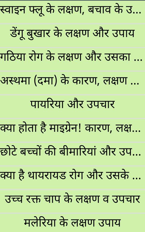 Ayurvedic Upchar