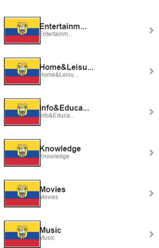Ecuador TV Sat Info