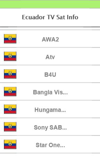 Ecuador TV Sat Info
