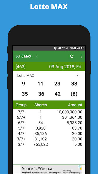 Canada Lotto