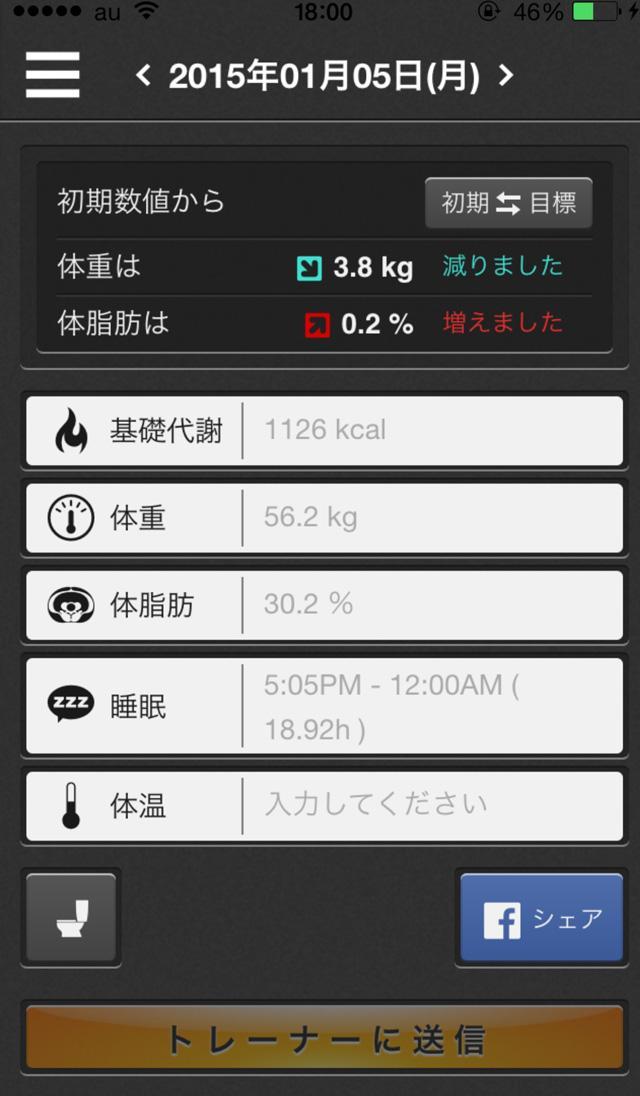 RIZAP　touch