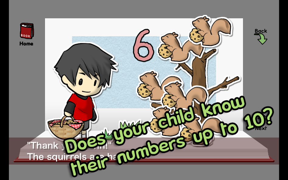 Your Books How Many