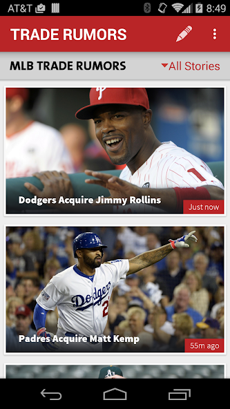 Trade Rumors