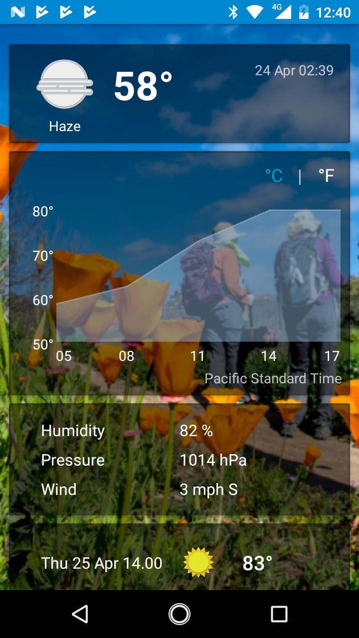 Temecula, CA - weather and more