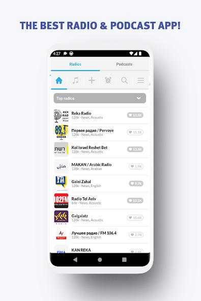 Radio Israel