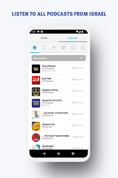 Radio Israel