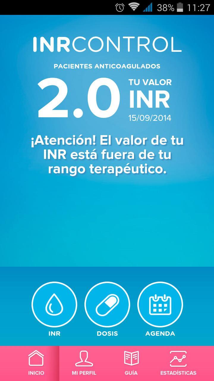 INRControl