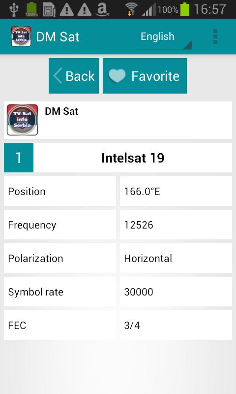 TV Sat Info Serbia