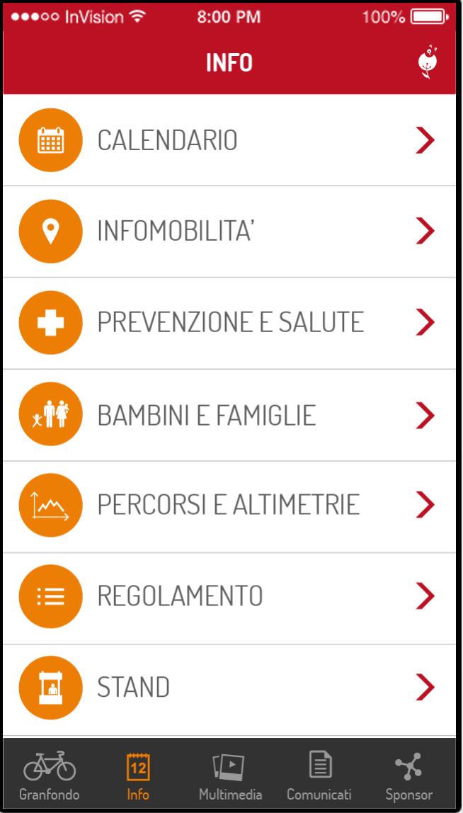 Granfondo Roma