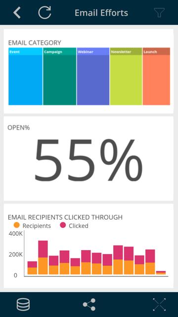ReportPlus