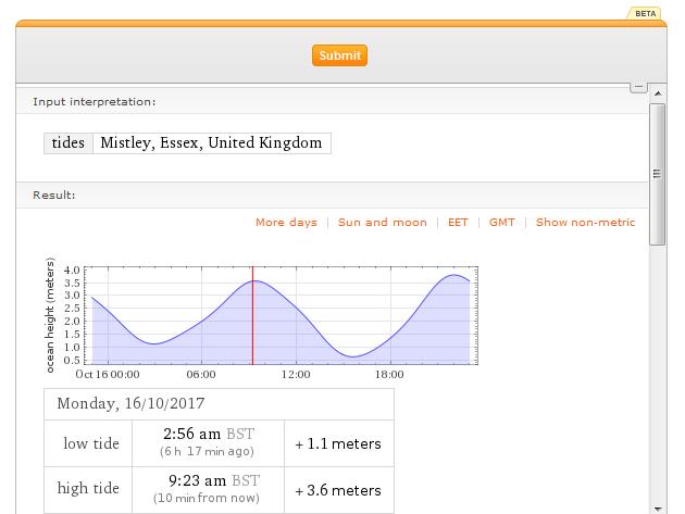Tides App