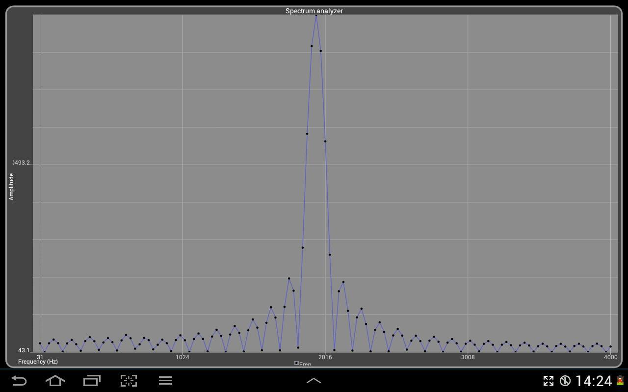 FMeter - Spectrum analyzer