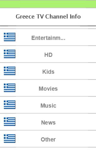Greece TV Channel Info