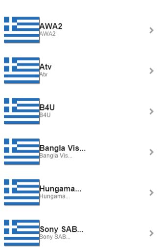 Greece TV Channel Info