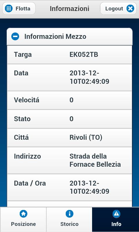 GoSat