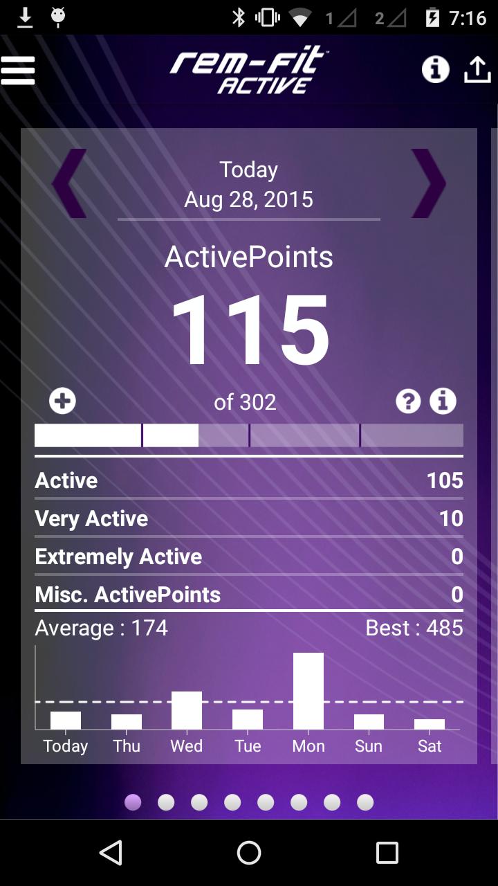 REM-Fit Active