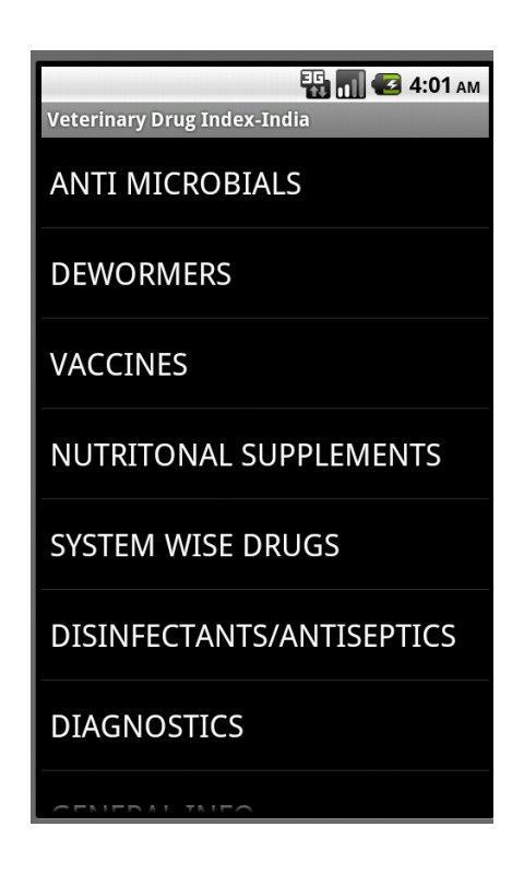 Veterinary Drug Index-India