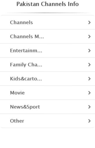Pakistan Channels Info