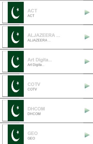 Pakistan Channels Info
