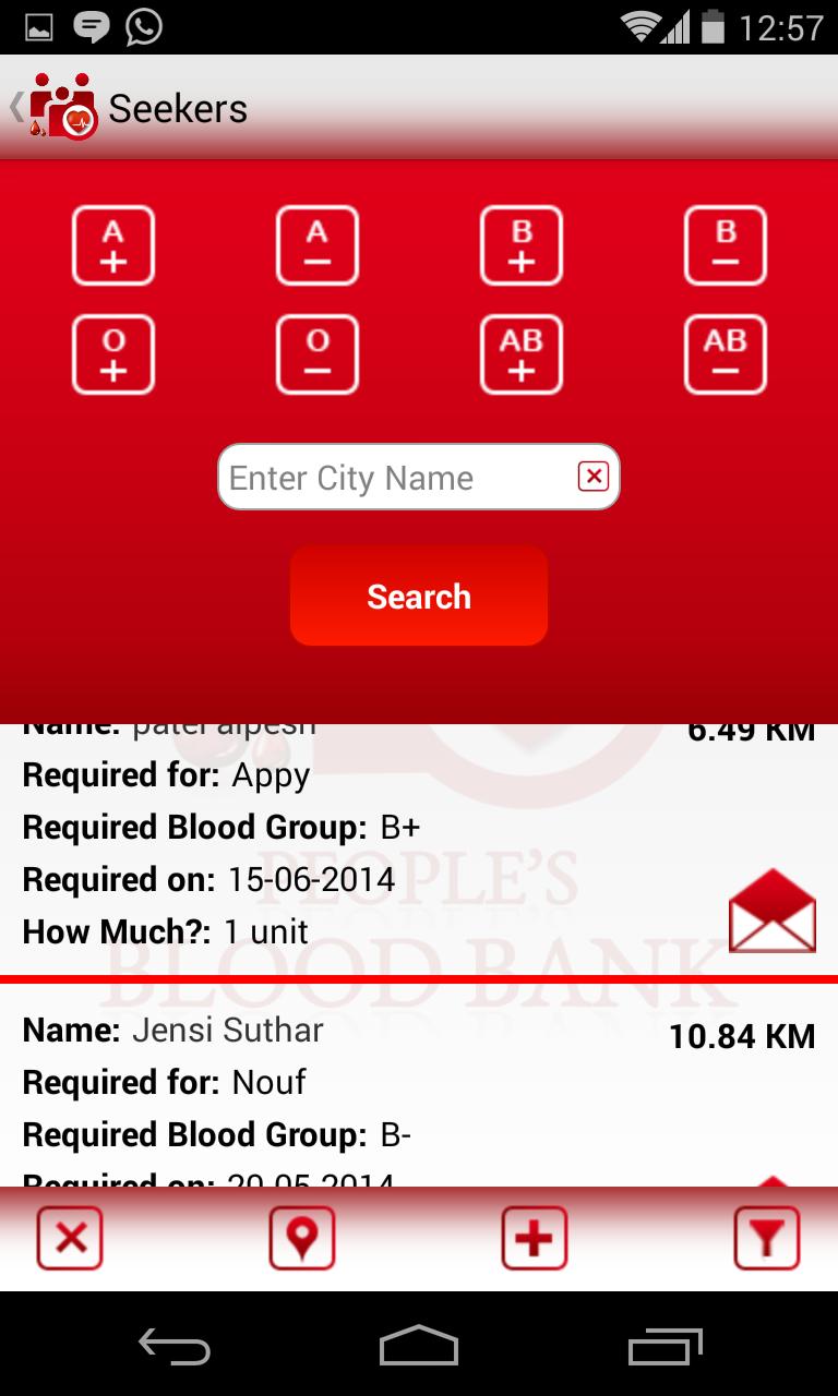 People's Blood Bank