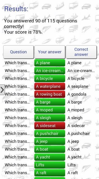 Which Transport