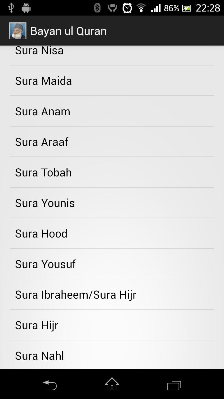Bayan ul Quran Lectures