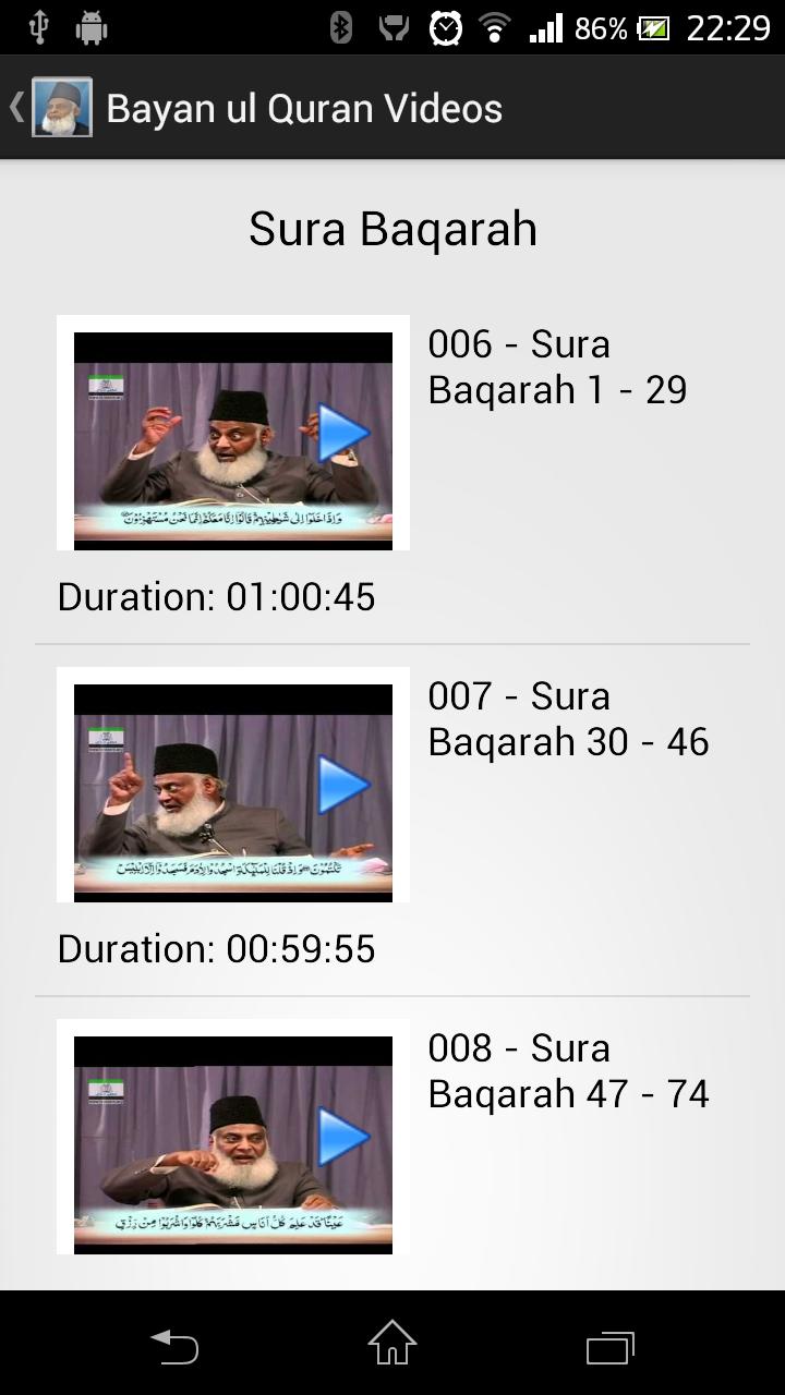 Bayan ul Quran Lectures