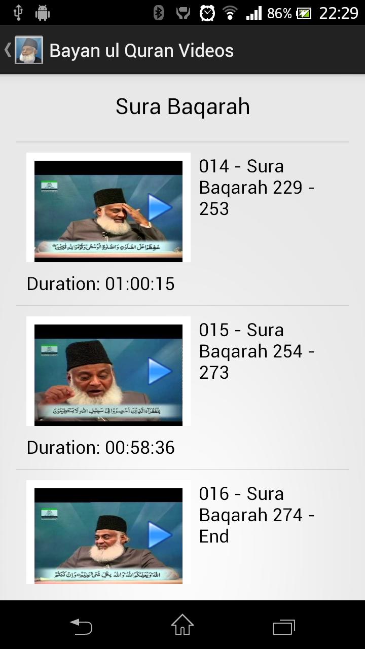 Bayan ul Quran Lectures