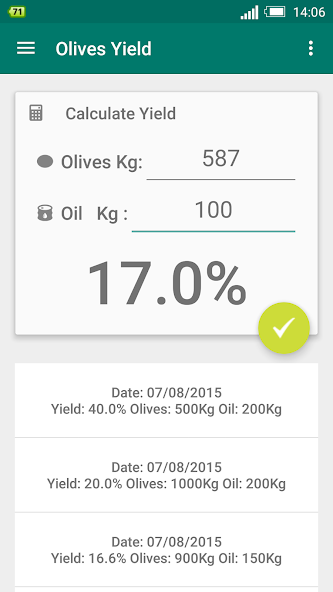 Olives yield