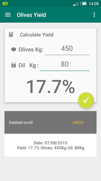 Olives yield