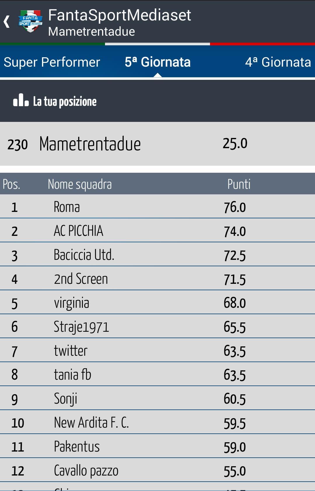FantaSportMediaset